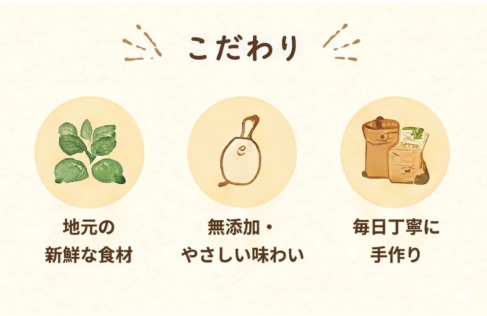 こだわりの食材